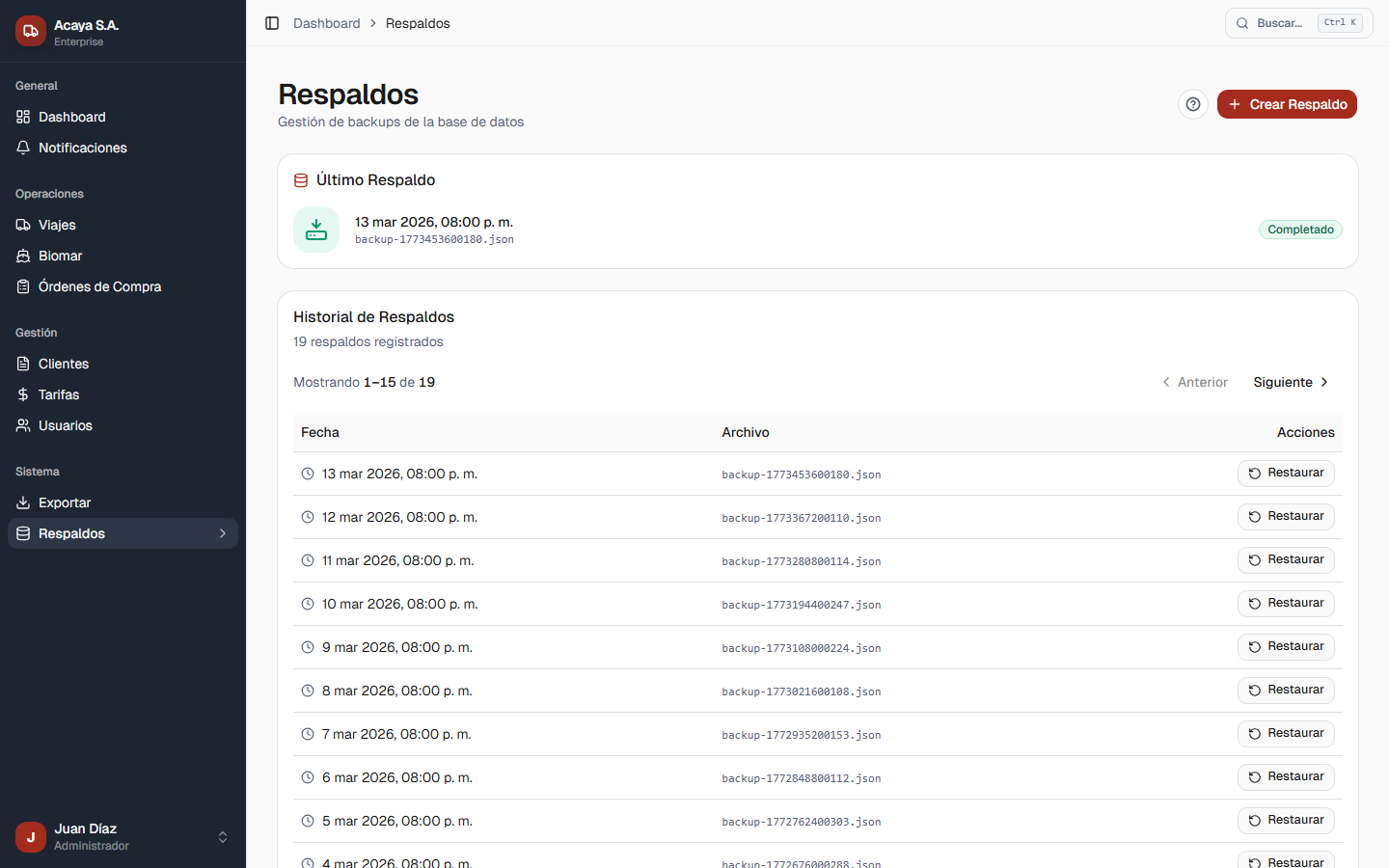 Módulo de Respaldos