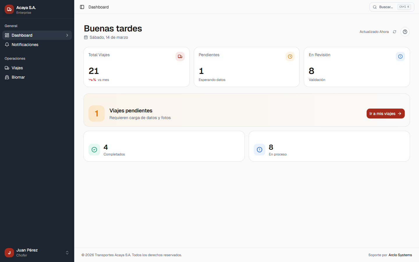 Dashboard del chofer