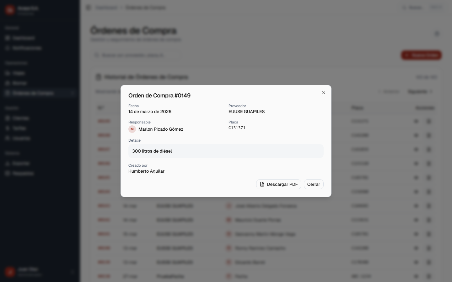 Detalle de Orden de Compra