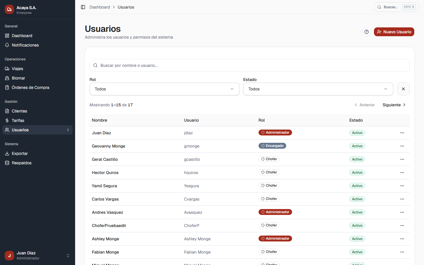 Gestión de Usuarios