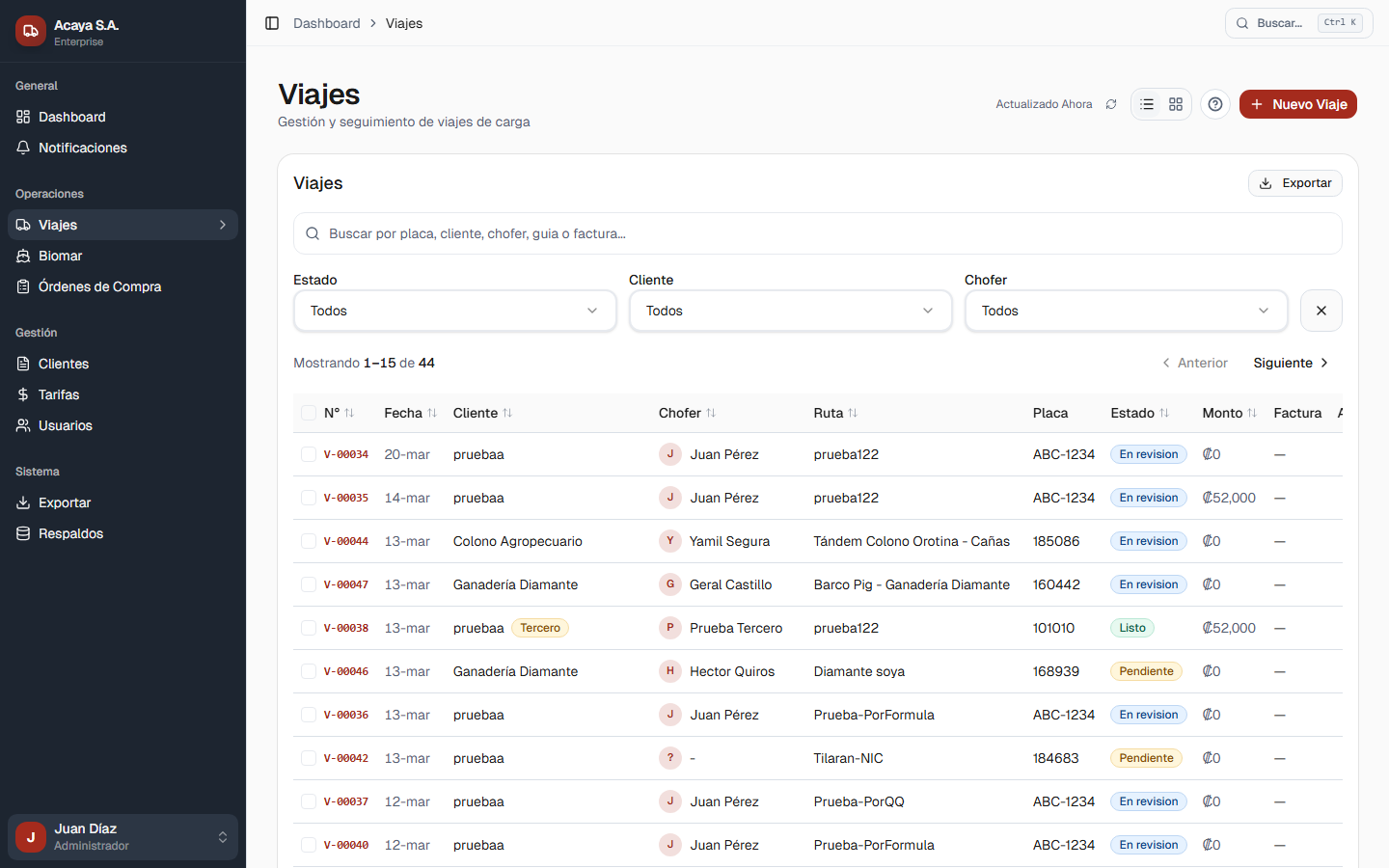Formulario de creación de viaje